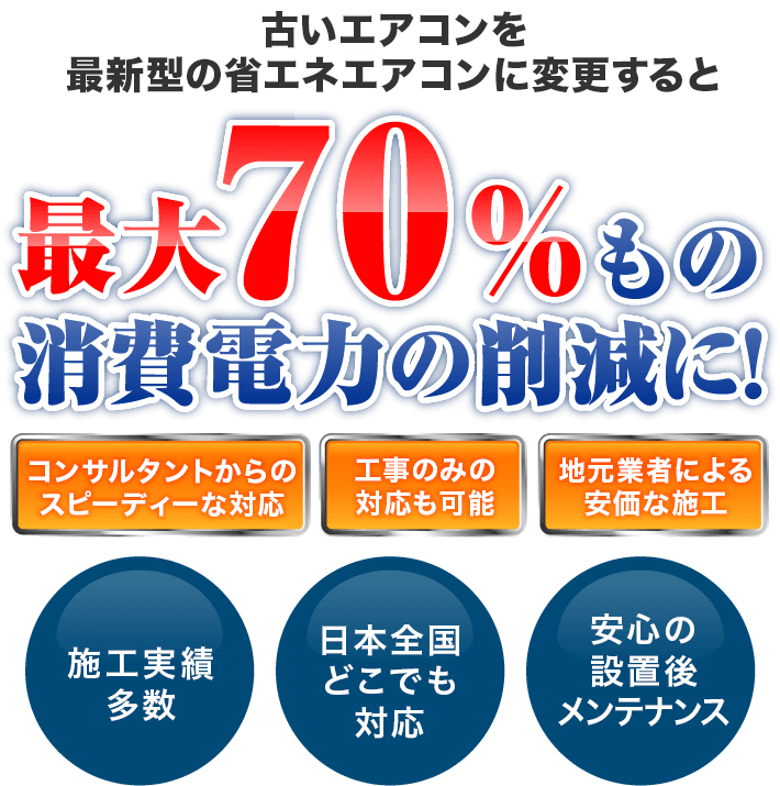 古いエアコンを最新型の省エネエアコンに変更すると最大70%もの消費電力の削減に！