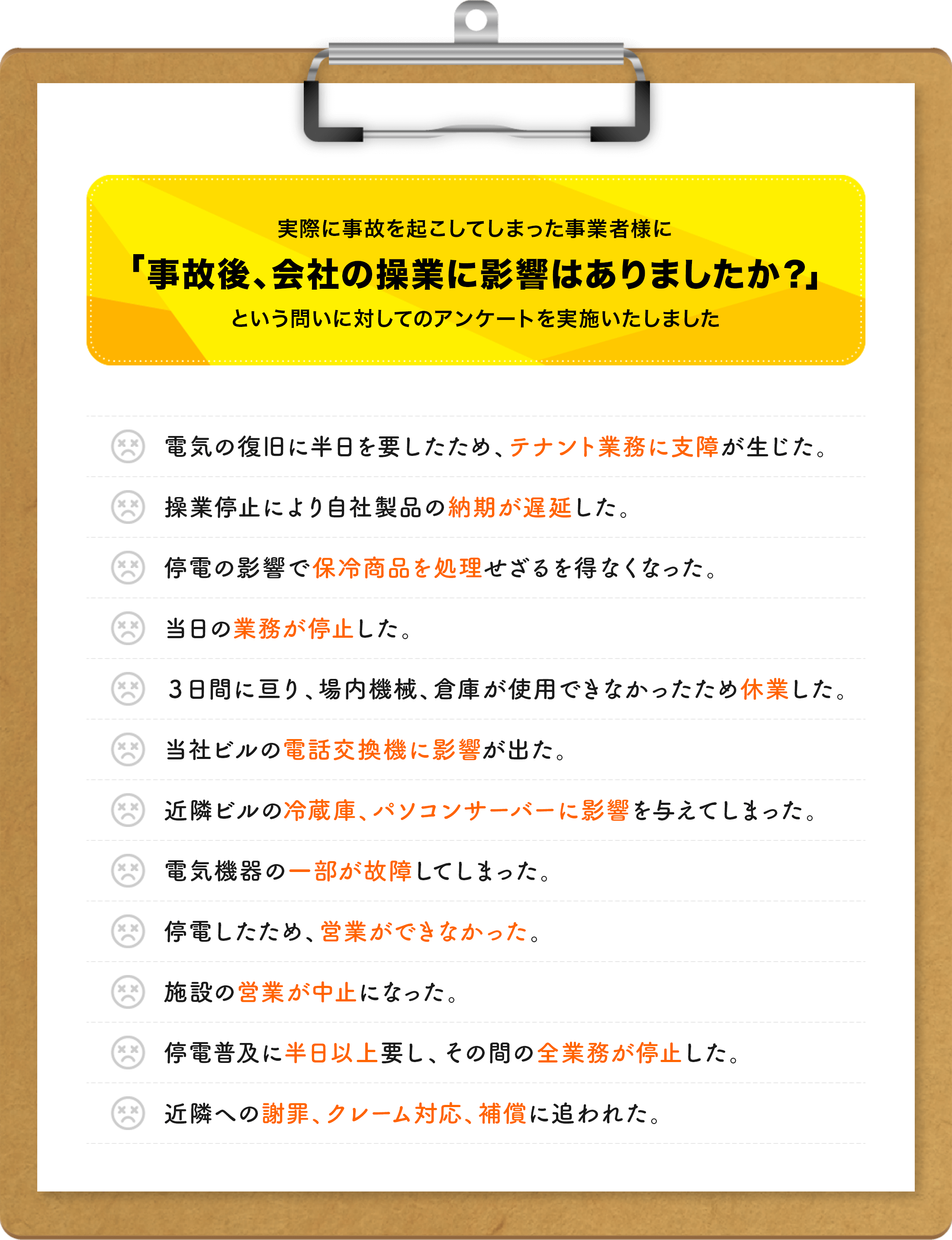 実際に事故を起こしてしまった事業者様に「事故後、会社の操業に影響はありましたか？」という問いに対してのアンケートを実施いたしました