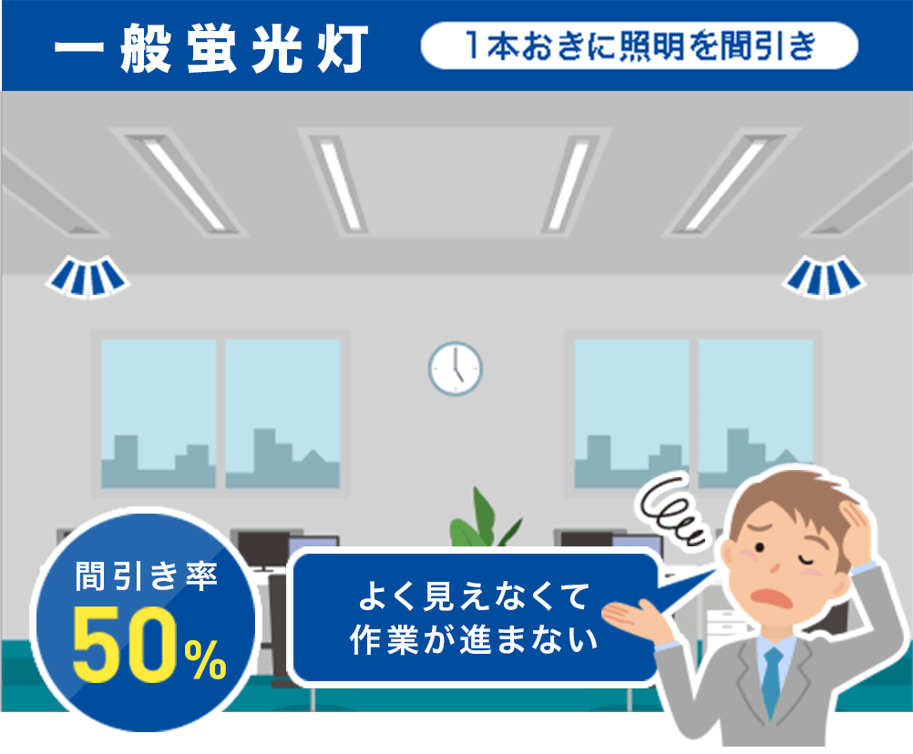 一般蛍光灯 1本おきに照明を間引き