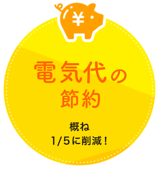 電気代の節約 概ね1/5に削減！