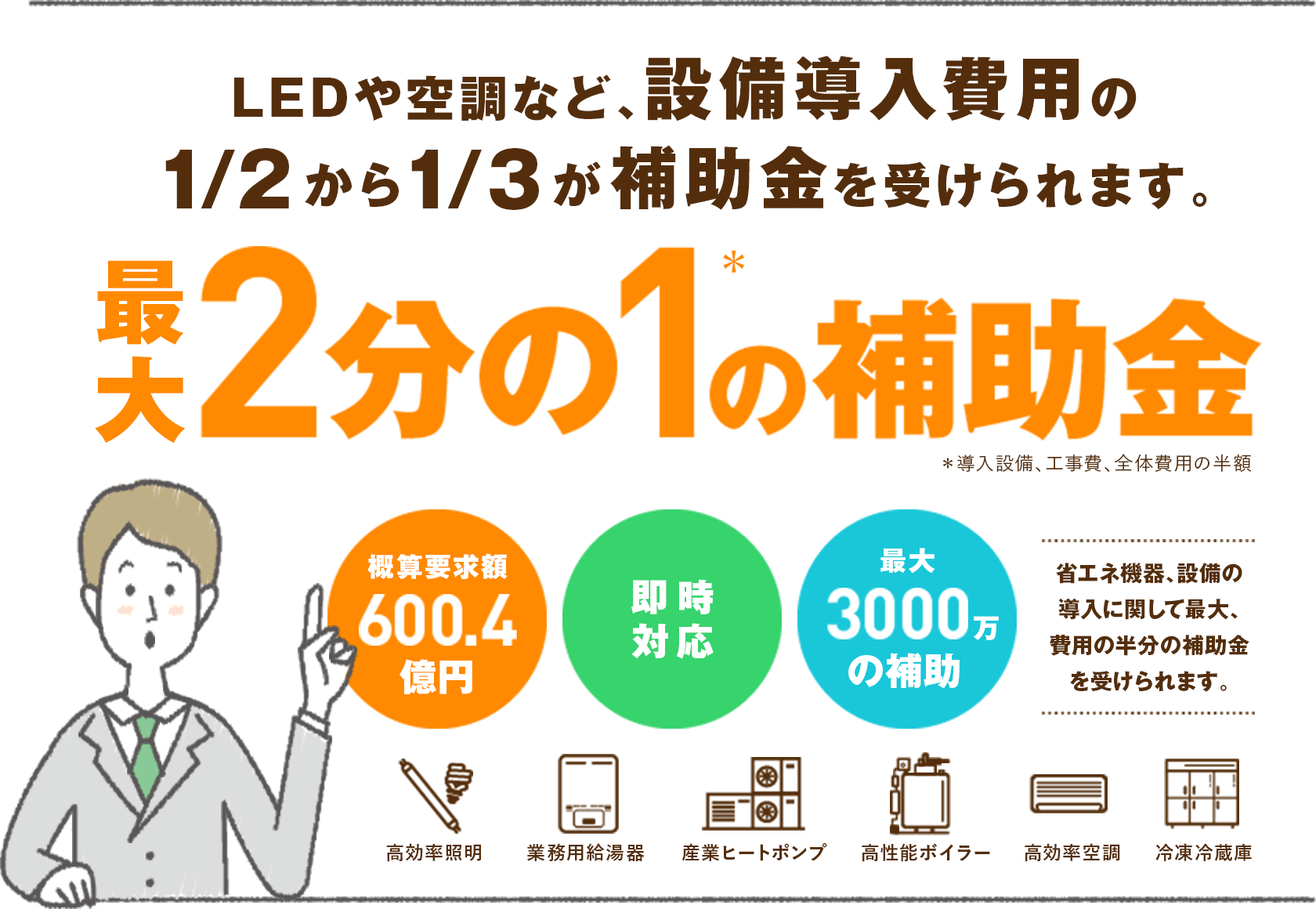 空調や照明などの設備投資・設備更新に最大3,000万円の補助金が出る、経産省「省エネ補助金」をご存知ですか？