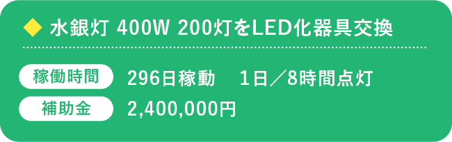 ◆ 水銀灯 400W 200灯をLED化器具交換