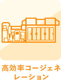 高効率コージェネレーション